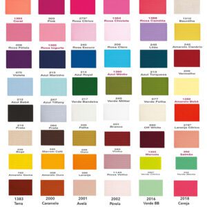 fita progresso modelo gp